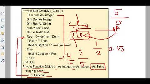 الثالث - الفصل السادس - الدوال الرياضية