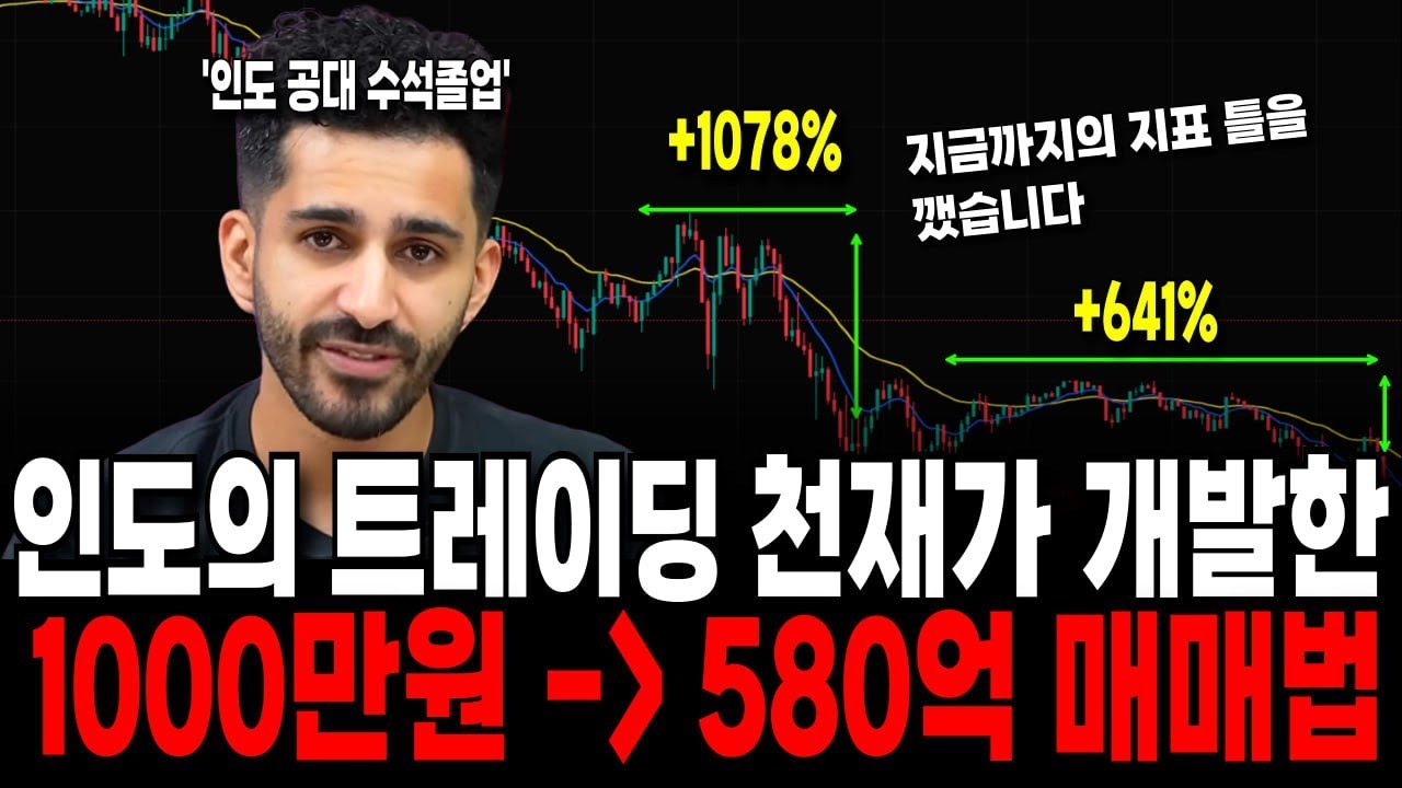 [트레이딩] 인도의 트레이딩 천재가 개발한 반년만에 1000만원에서 580억 만든 지표매매법!(세팅법,사용법,실전매매법) #단타트레이딩 #코인단타 #볼린저밴드
