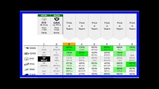 Expert week 3 nfl picks advice for pick em confidence survivor leagues