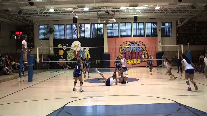 Lillian Rosa 2014 Top Prospect Volleyball Libero