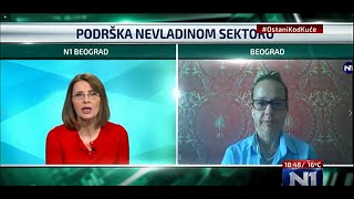 Projekat Act Raspisao Konkurs Za Dodelu Bespovratnih Sredstava Ogd