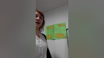 Exploratory Action Research-Ana Garrido-La Plata, Argentina, 2019