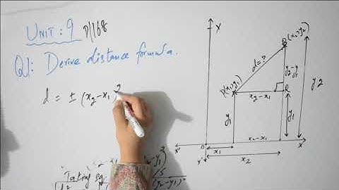 Chapter # 9, Exercise # 9.1  Complete (Federal Board , Class 9th)