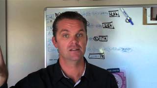 Steps to Get a Higher Linkedin InMail Response [Recruit Inbound]