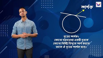 Lesson 4.4: বৃত্ত - বৃত্তের স্পর্শক ও অভিলম্ব | Higher Math 1st | HSC