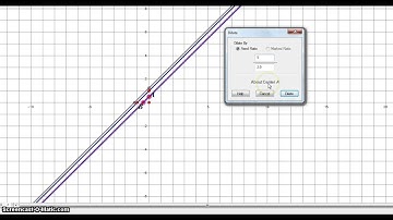GSP Line Dilation Lab (part 2)