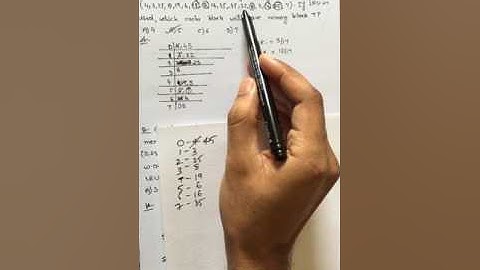 CO 5 LRU in fully associative from Ravibabu on Vimeo