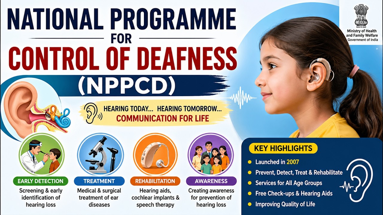 National Programme for Prevention and Control of Deafness (NPPCD ...