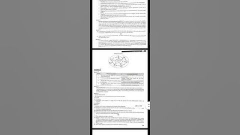 ISC class12 semister 2 biology sample paper oswal #like #share #subscribe 👍👍👍👍👍
