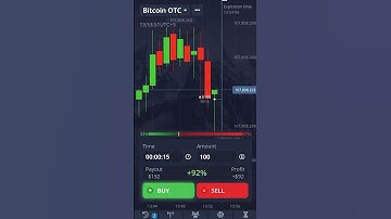 Binary Options vs Gambling | Why Strategy Beats Luck Every Time #binaryoptions #gambling #trading