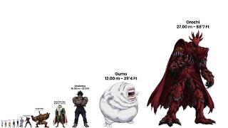 The True Size One Punch Man Character | Size Comparison