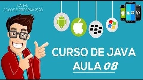 Linguagem Java - 08 (Caixa de Diálogo e de Entrada, Classes 1ªParte)