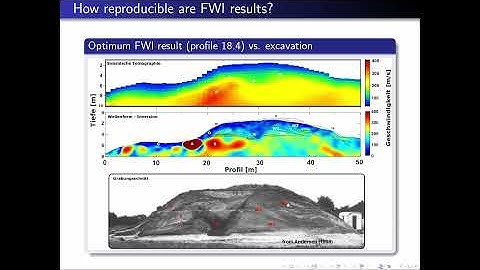 Lectures on FWI 7: SH-FWI field data applications III
