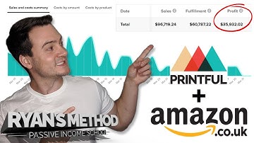 Double your Print on Demand Sales w/ New Marketplaces