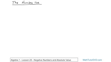 Algebra 1   Unit 2   Lesson 1   Negative Numbers And Absolute Value
