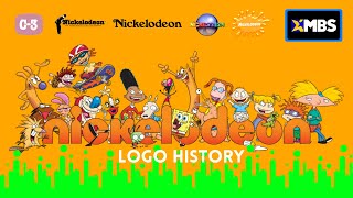 Nickelodeon Logo History 1977-2017