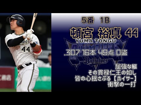 【祝3連覇】2023年 オリックス・バファローズ 1-9+α