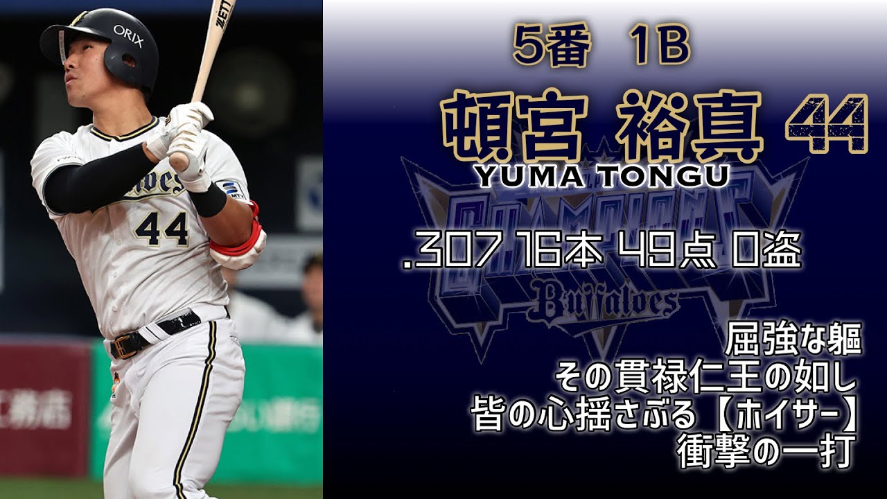 【祝3連覇】2023年 オリックス・バファローズ 1-9+α