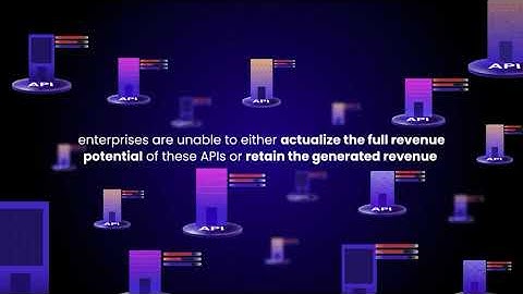 Levo.ai Explained: Automated API Security | Explainer Video by Motionvillee