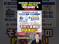 非常用発電機は伊豆七島4倍 昭島は8倍#吉野敏明 #政治 #池田としえ #日野市議会議員 #データセンター
