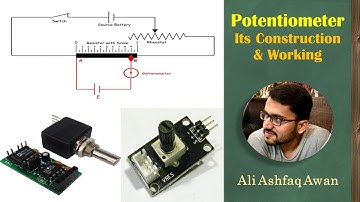 Electrodynamics | Lecture 7 - Potentiometer | Ali Ashfaq Awan