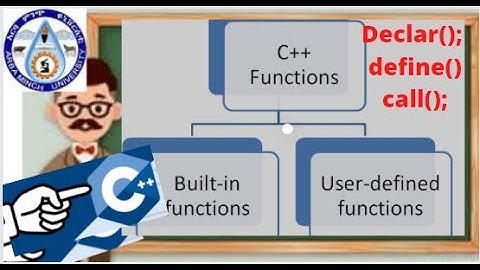Coding for beginners Functions in C++ | C++ functions  |modular programming