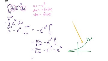 Determine whether SUM 2ne^(-n^2) converges using the integral test (Series 6)