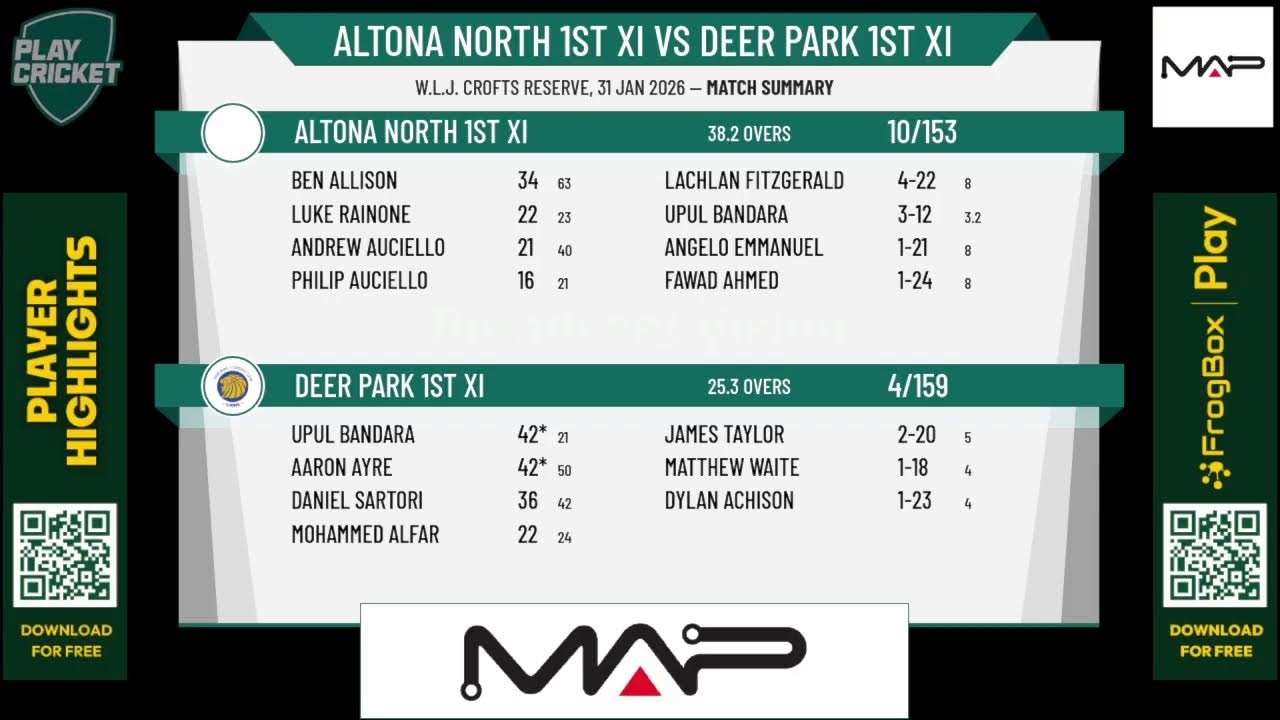 Altona North 1st XI v Deer Park 1st XI - Round 10, VTCA Championship