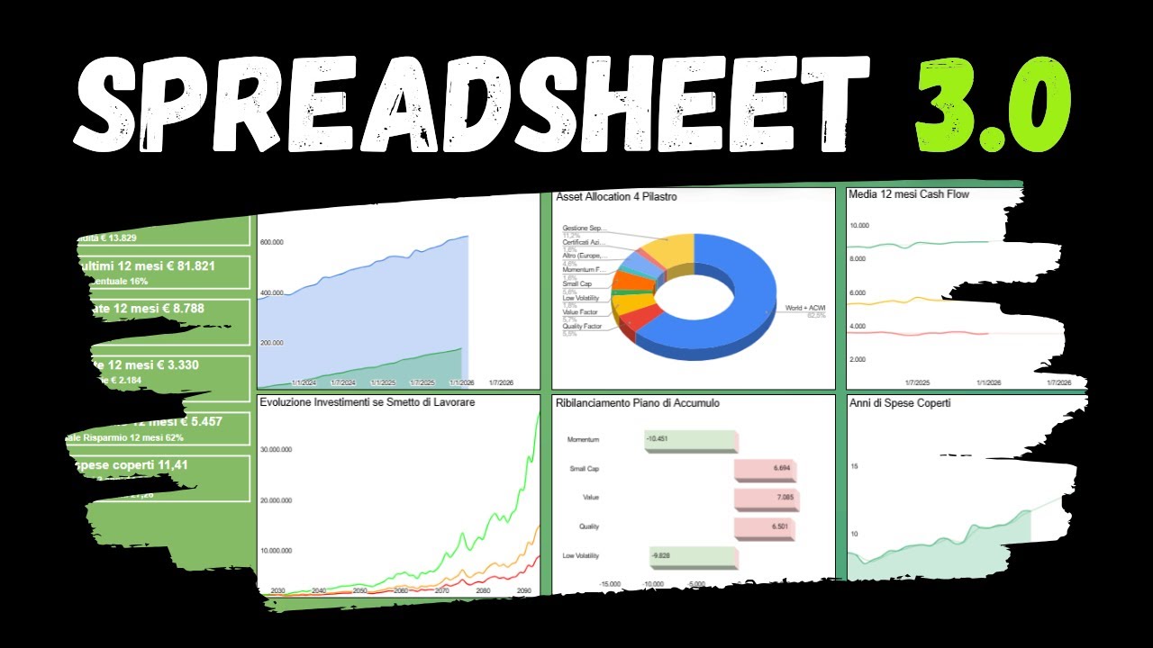 NUOVO SPREADSHEET: COME GESTISCO LE FINANZE DELLA MIA FAMIGLIA