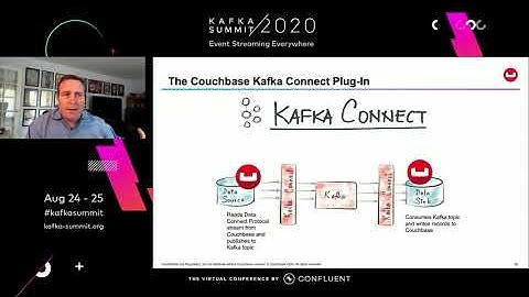 Kafka Connect Promo