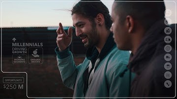 IRI is Growth Delivered