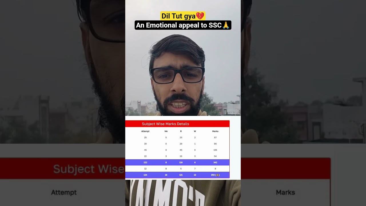 356 Marks & Failed😱-CGL MAINS 2025😢   
