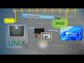 L évolution Fulgurante De L Informatique De Unix à Windows 11 En 5 Minutes mp3