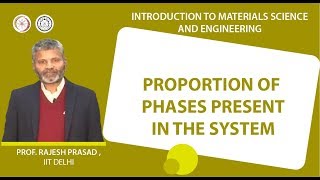 Famous Proportion of phases present in the system Wealth