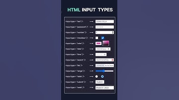 Html input type #inputs #trending #treanding #trendingshorts #shortvideos #shortfeed #coding #viral