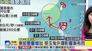 颱風玉兔挾"豪雨彈" 週三起共伴效應連4天│中視新聞 20181030