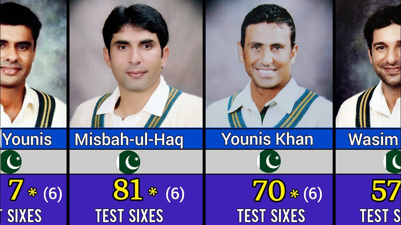 Top 50 Pakistani Cricketers with Most Sixes in Test Cricket | Pakistan's Six-Hit Legends 🏏🇵🇰 