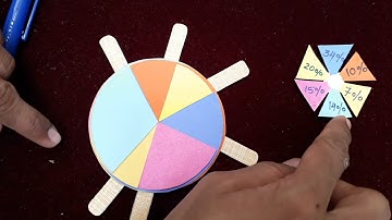 3D Pie chart working model Maths best tlm/pie graph maths tlm /pie graph working model