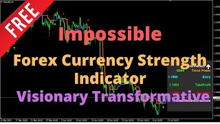 Free Forex Trading System - Forex Currency Strength Indicator | Impossible Miracle Forex Indicator