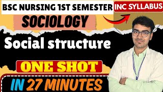 Sociology – Social Structure | BSc Nursing 1st Semester | One Shot in 27 Minutes | INC Syllabus