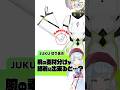 【Live2D】腕の素材分けが上手く行った瞬間【Live2DJUKU】