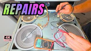 Real Estate Survival Repair Reuse Recycle Replace #realestate #diy