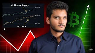 HOW M2 Money Supply Impacts BITCOIN Ahead of Important Job Data week  Crypto Markets