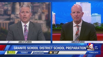 Granite School District preparation