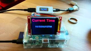 Details Raspberry Pi + $5 SPI LCD Guide