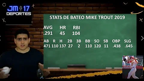 ¿Qué significa POS en béisbol?