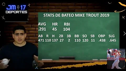 ¿Qué significa la H en béisbol?