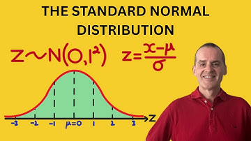The standard Normal Distribution | Z-Scores