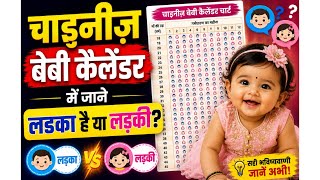 Baby Gender prediction Chinese Calendar 2026 fun prediction News
