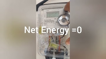 SOFAR Zero Export Testing Using Netmeter by Er Ashish B Mishra @SOLAR9engineers